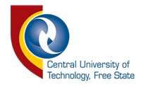 Central University of Technology ( CUT ) logo